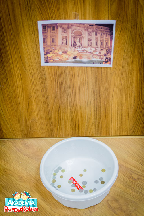 Zdjęcie przedstawia zdjęcie fontanny di Trevi wiszące na drzwiach oraz miski z wodą i monetami